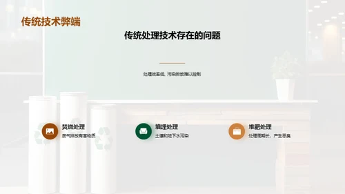 创新驱动：绿色固废治理