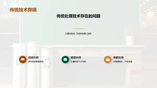 创新驱动：绿色固废治理