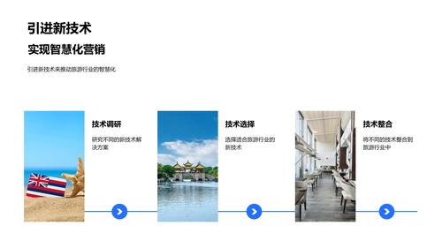 智慧旅游益旅行PPT模板