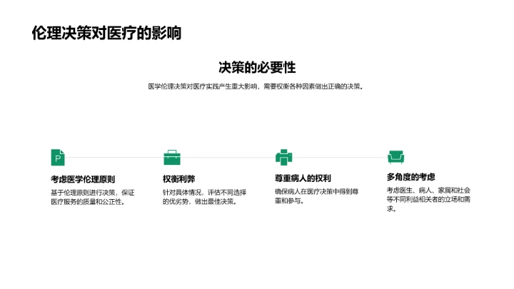 医学伦理授课讲座PPT模板