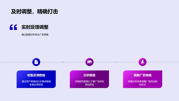 中秋节广告营销研讨PPT模板