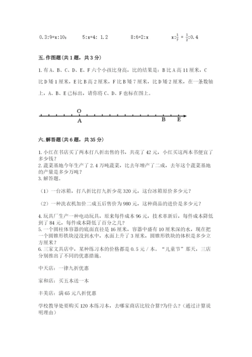 小升初数学期末测试卷（典优）.docx