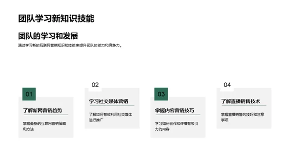 春节网络营销解析