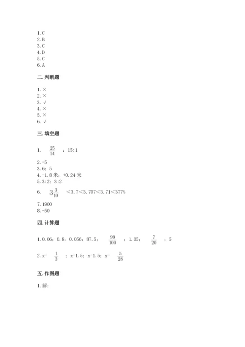城关区六年级下册数学期末测试卷附答案.docx