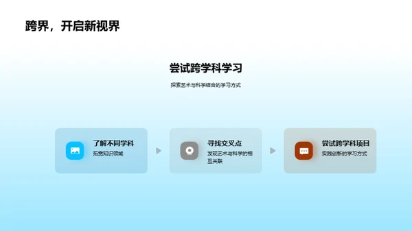 艺科交融：探索视野