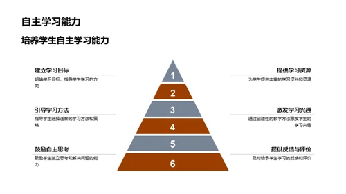 本科教育之精进路径