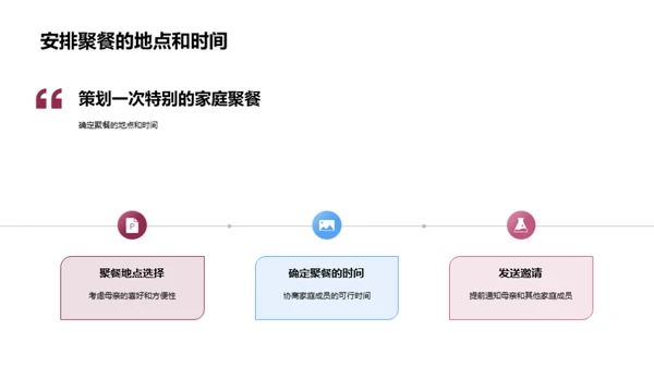 母亲节的特别策划