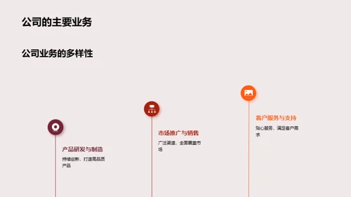 共筑梦想，启航未来