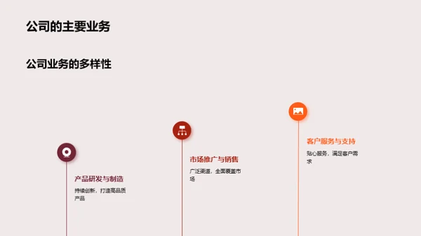 共筑梦想，启航未来