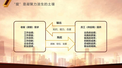 商务风凝聚力公司企业团队培训PPT模板