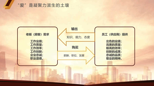 商务风凝聚力公司企业团队培训PPT模板