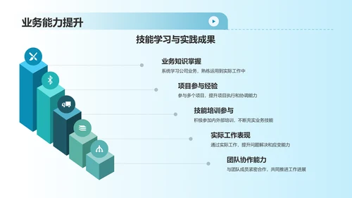 蓝色简约转正汇报PPT模板