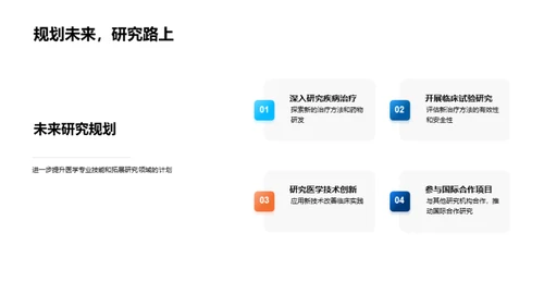 医学论文研究探索