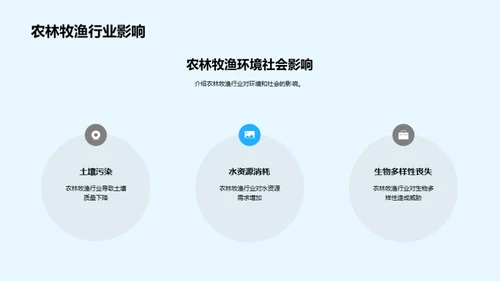 绿色进程：农林牧渔转型