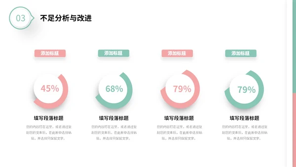 粉绿色简约形状微粒体工作总结述职报告未来规划PPT