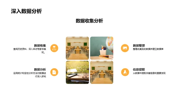 历史学研究探秘