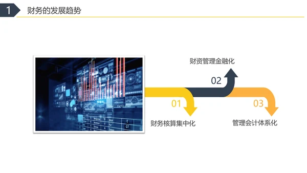 彩色水彩简约商务财务共享服务实训总结企业培训PPT财务知识培训