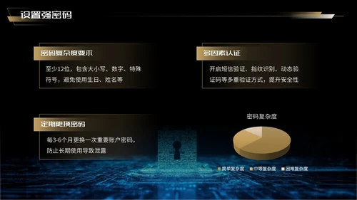 蓝金色科技风网络安全宣传周科普讲座PPT模板