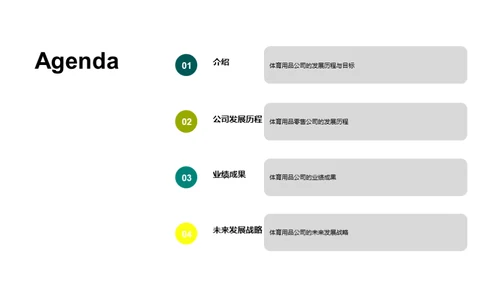 体育零售新篇章