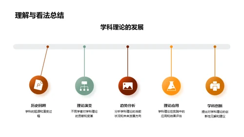 深度探索学科理论