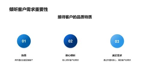 礼仪助力销售突破