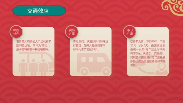 新春快乐红金复古风春节节日介绍PPT模板