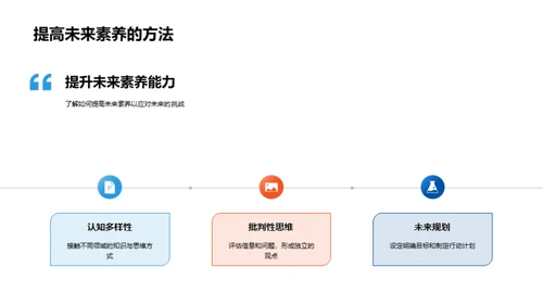 未来视角下的哲学解读