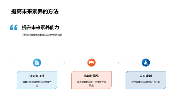 未来视角下的哲学解读