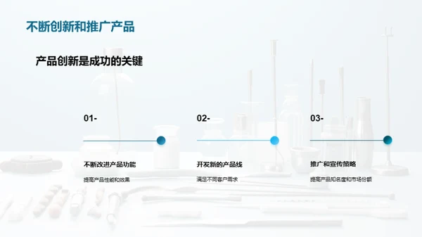 解析医疗零售新篇章