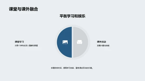 初中生活导航手册