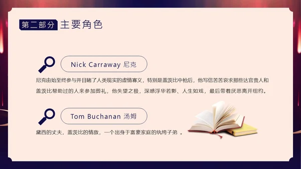 了不起的盖茨比小说赏析PPT课件读书分享