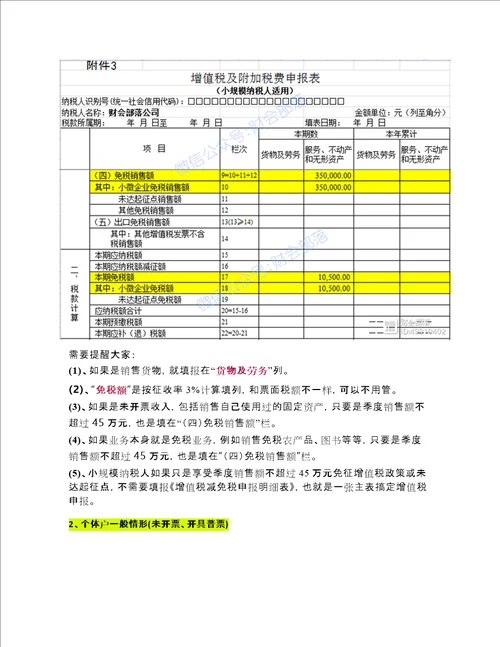 原新版小规模纳税人增值税申报表怎么填最新填表方式在这里