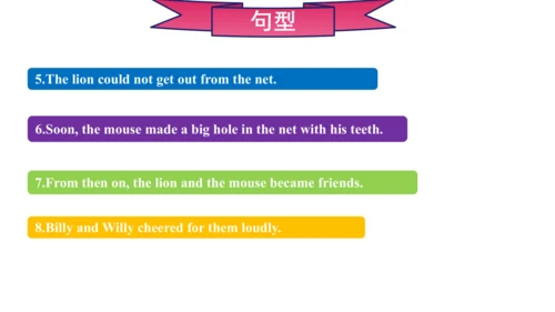 Unit 1 The lion and the mouse(复习课件)-2023-2024学年六年级