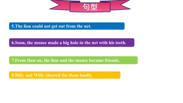 Unit 1 The lion and the mouse(复习课件)-2023-2024学年六年级