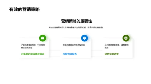 全面提升农产品网络销售