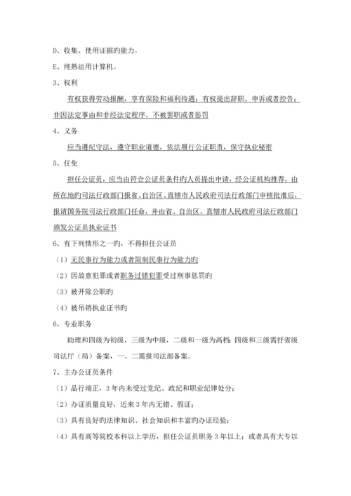 公司公证管理新版制度.docx