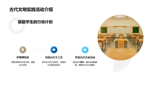 探秘古文明与现代