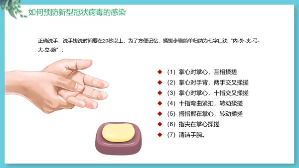 新型冠状病毒防疫知识抗疫PPT模板