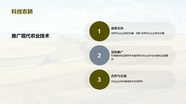 现代农业技术与应用