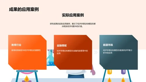 研究答辩报告PPT模板