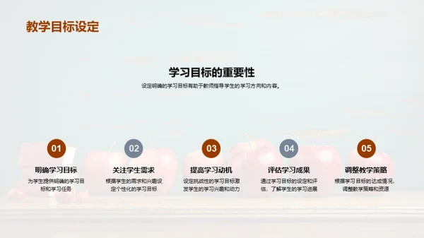 教育变革与教师成长