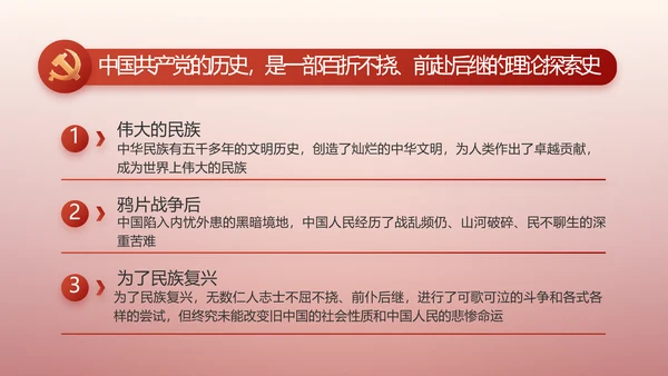 入团誓词入团仪式入团宣誓动态PPT
