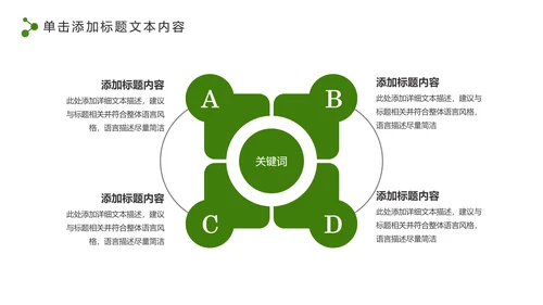 绿色低碳环保公益生态文明建设PPT模板
