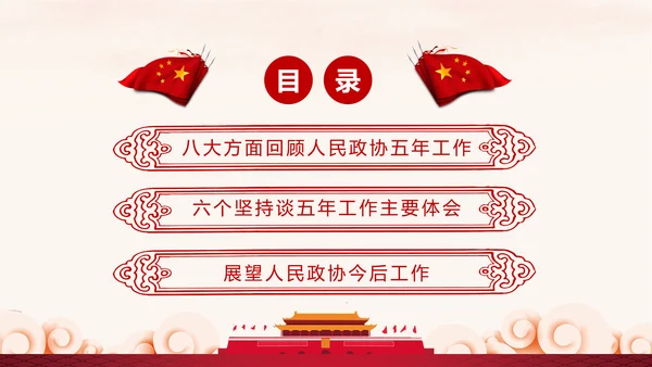 全国两会政协常委会工作报告PPT