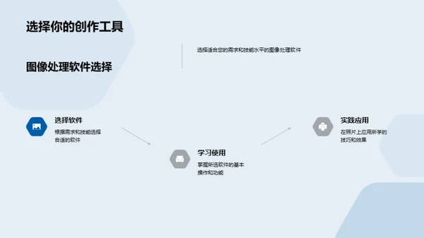 儿童旅游摄影：捕捉快乐瞬间
