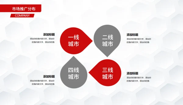 商务风项目融资计划书通用PPT模板