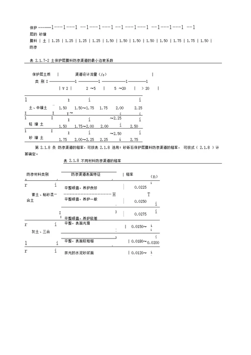 渠道防渗工程技术规范