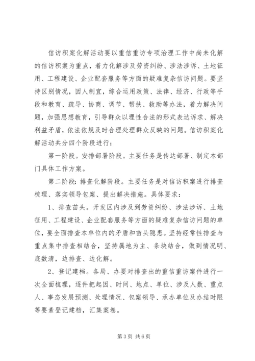 镇信访积案化解工作实施方案 (2).docx