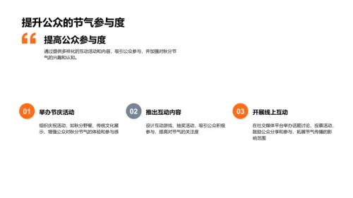秋分媒体传播报告PPT模板
