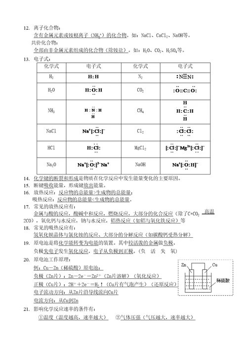 高中化学学考知识点